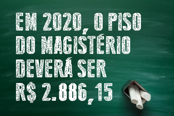 Em 2020, o Piso do Magistério deverá ser de R$ 2.886,15