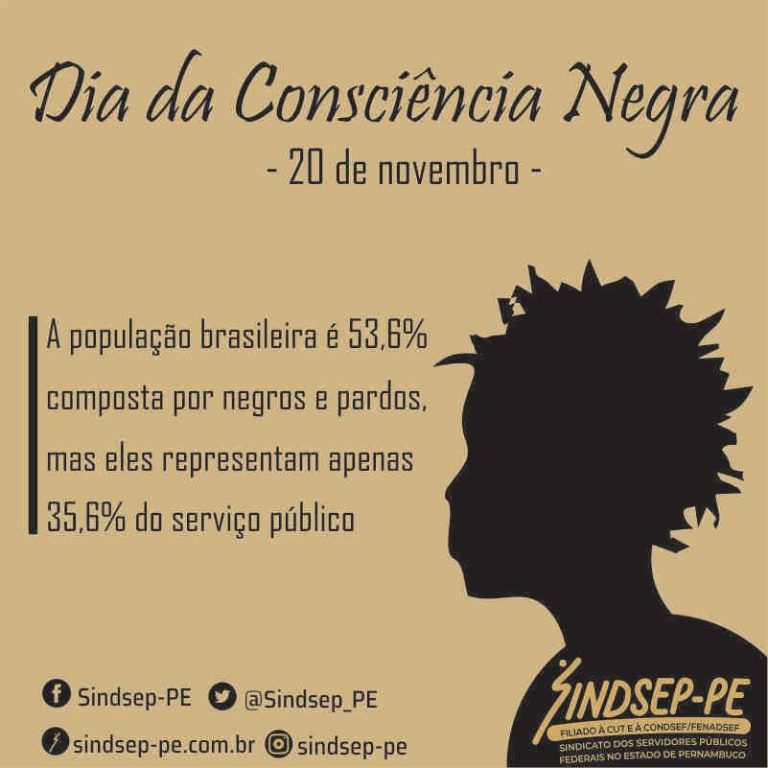 A luta do povo negro é diária, lembra Sindsep-PE